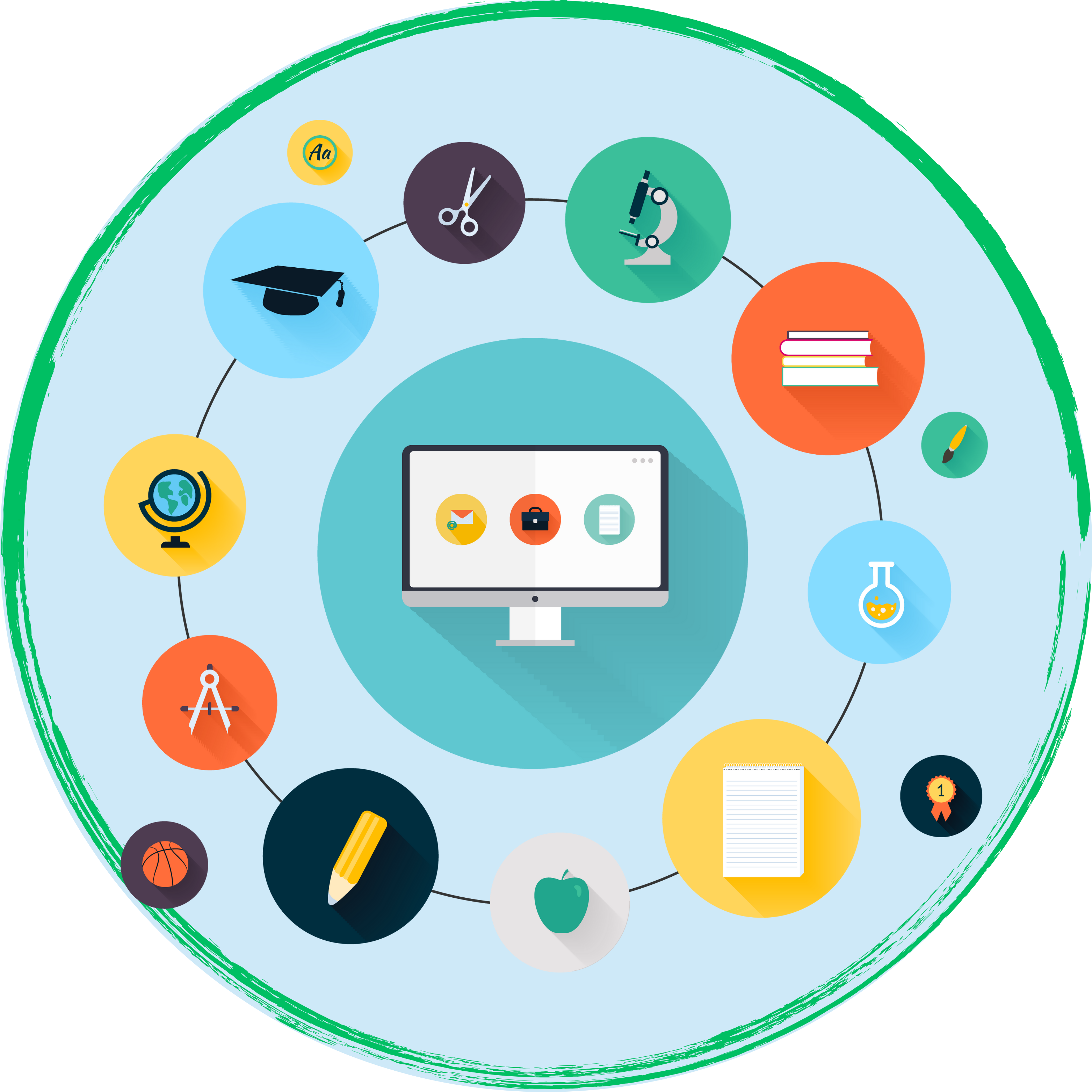 แบบฟอร์ม Form